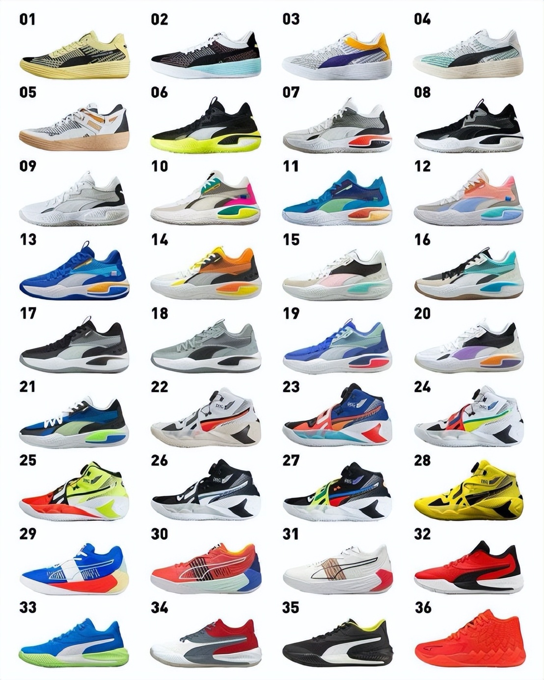 puma足球鞋future2.3,puma新足球鞋什么时候出