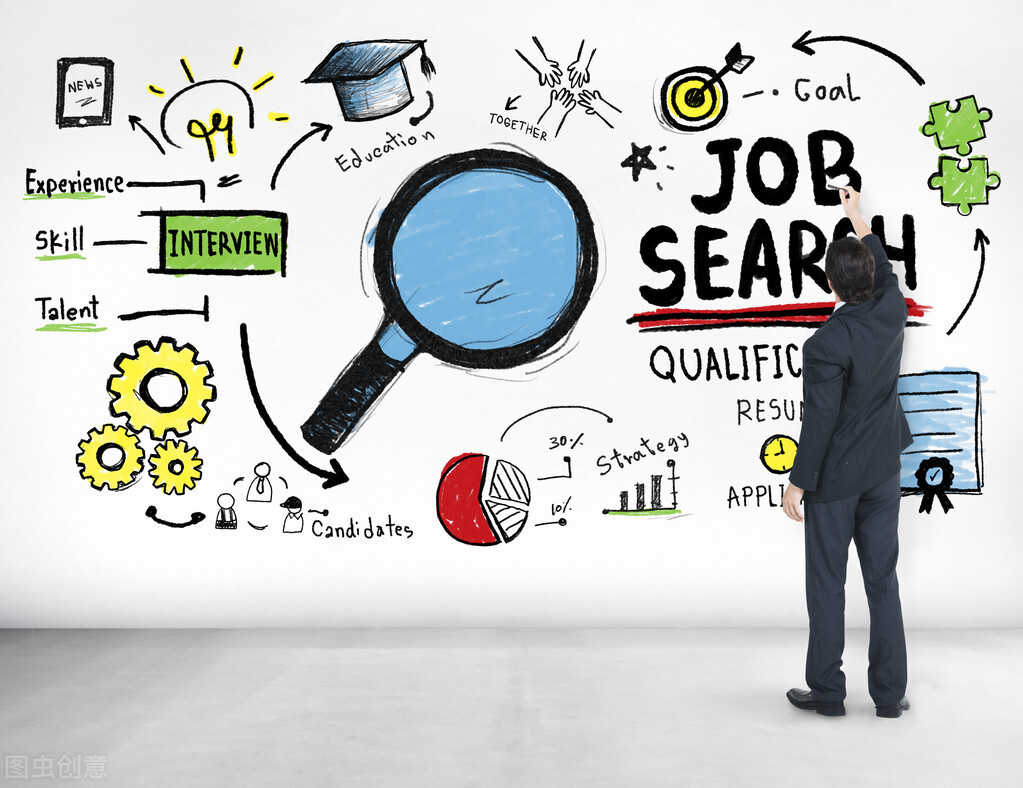 新高考日语需要避开哪些专业,含金量高的高考日语就业前景