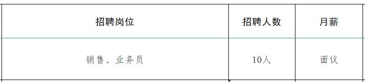 速来！！100+家企业1000+人才需求！罗庄区大批人才岗位来袭！