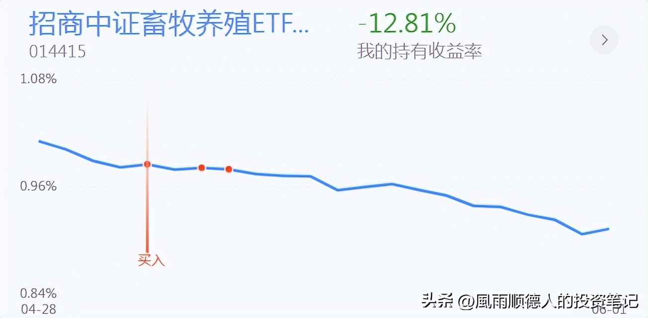 低位白酒暴涨板块要见顶吗,白酒走强的最新消息