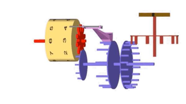 《三体》中的人列计算机看不懂？没关系，先来看看这个！