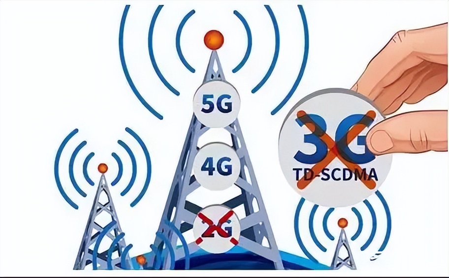 2g全国退网了吗,全球2g退网时间