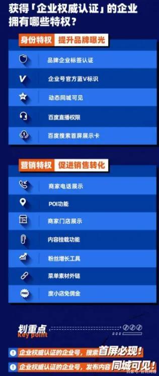 企业百家号怎么做品牌宣传,企业百家号品牌运营开通过程