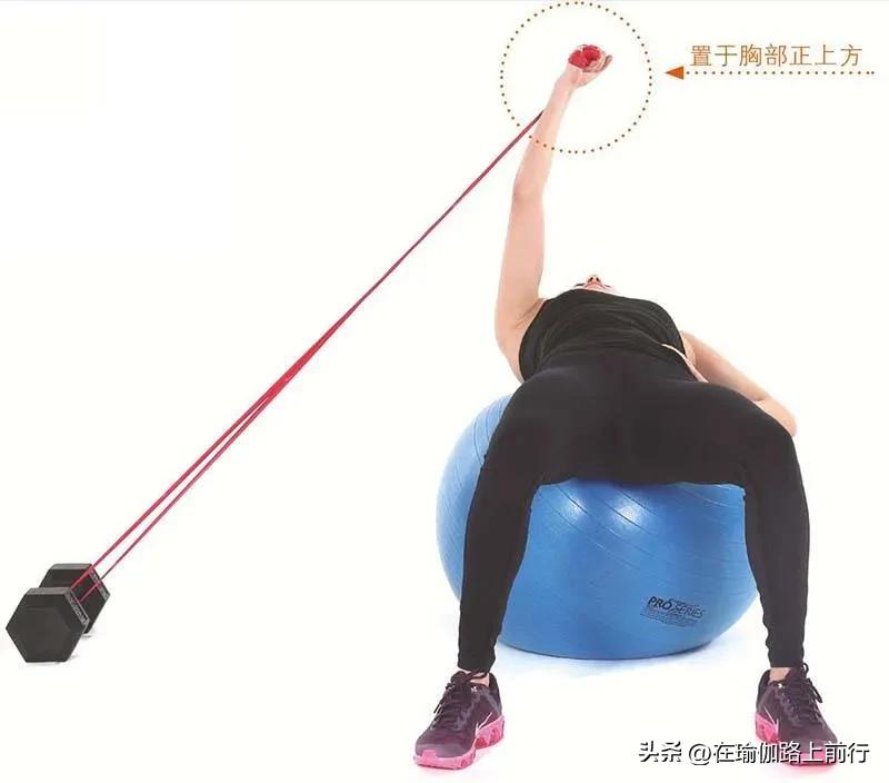 瑞士球核心训练少儿,瑞士球复合练习