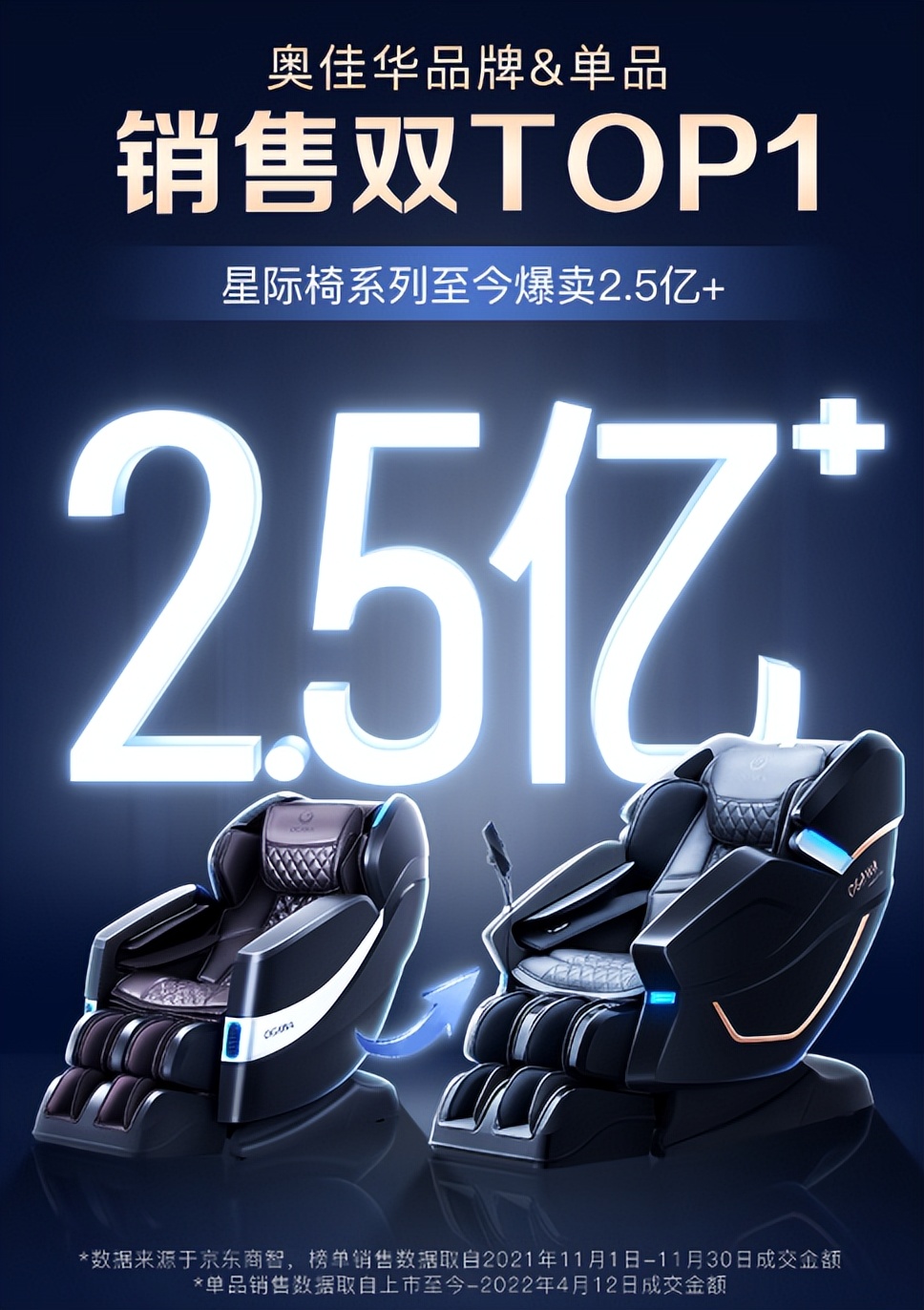 奥佳华g7608按摩椅多少钱一台,奥佳华ogawa7608按摩椅测评