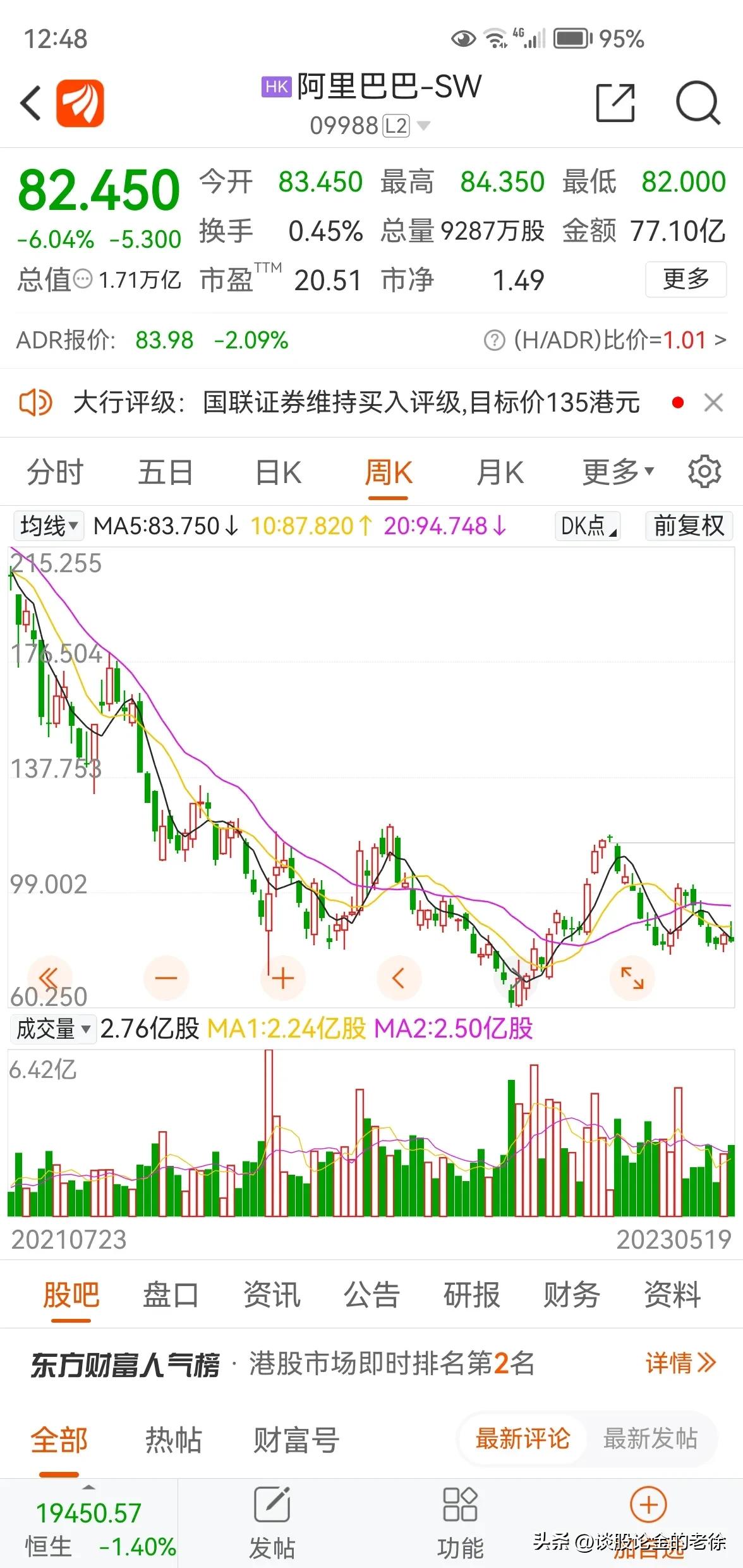 香港恒生科技指数行情,香港恒生科技指数现在能追涨吗