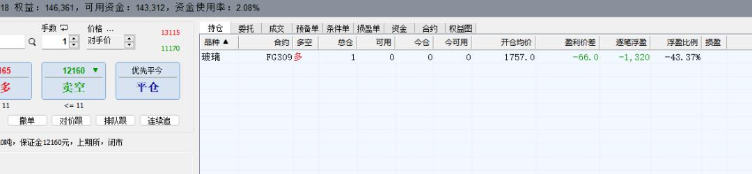 期货复盘最新消息今天,今日晚盘玻璃期货走势分析
