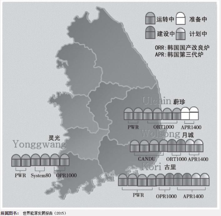 韩国航天大国梦,韩国发展成为核电强国