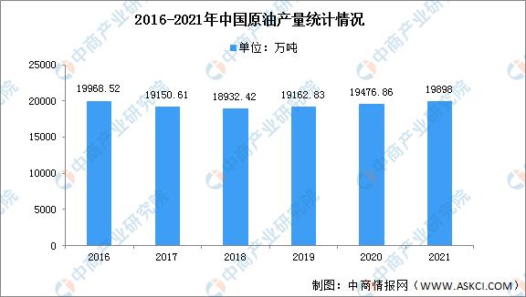 2024中国橡胶行业上下游资源对接,中国橡胶行业排行