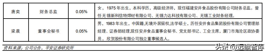 速冻食品龙头，安井食品：乘风破浪，向预制菜肴领域迁移赋能