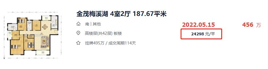 长沙总价45万左右的新楼盘,长沙二手房65平推荐楼盘