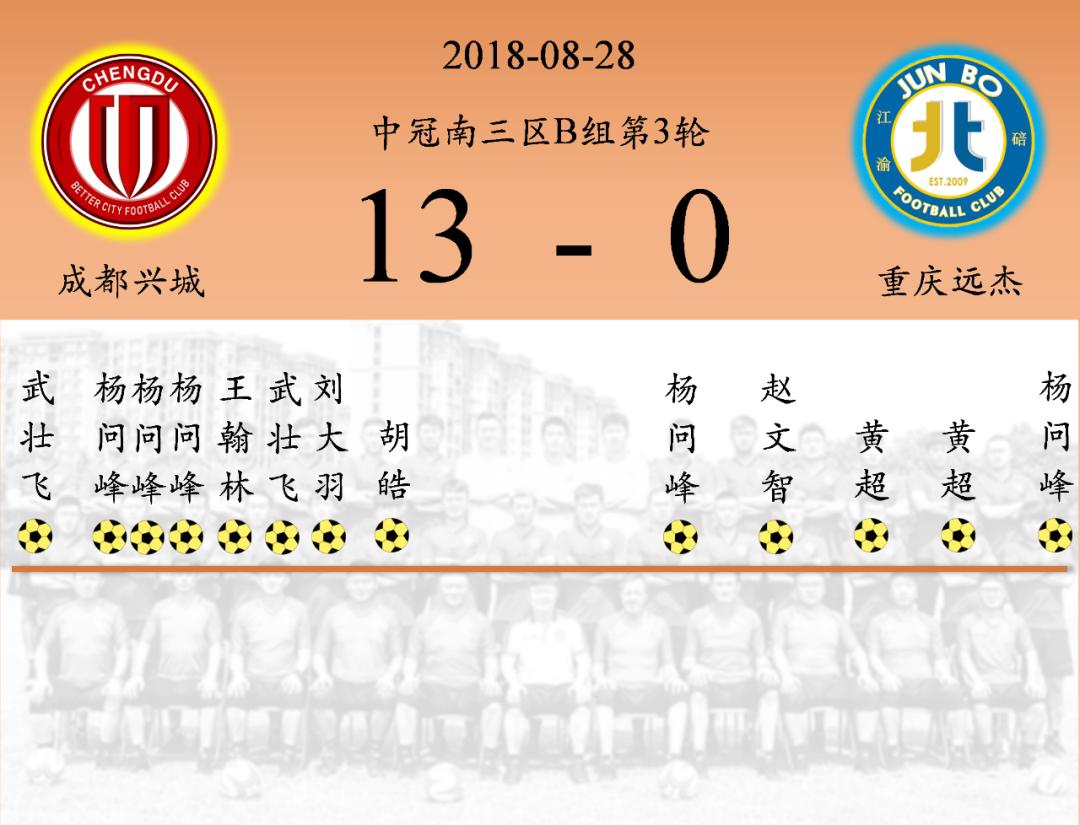 帽子戏法集锦,帽子戏法十大经典