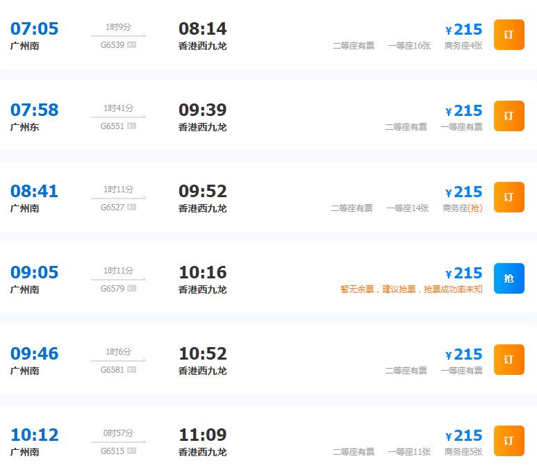 香港旅游全攻略想去香港的看过来,香港旅游全攻略来了