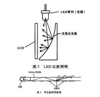 各种功能薄膜,功能性薄膜有哪些