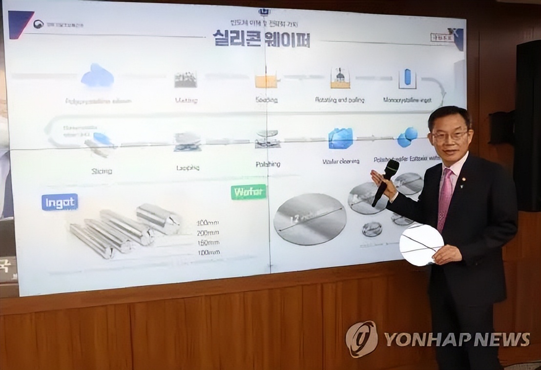 美国升级对华芯片战的影响,美国对华芯片战