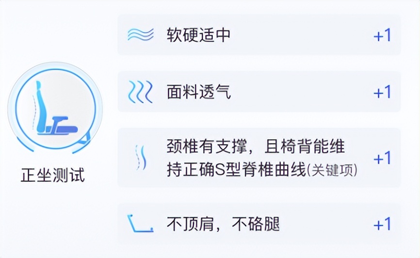 晒晒居家办公的电脑桌,晒晒我的居家办公环境