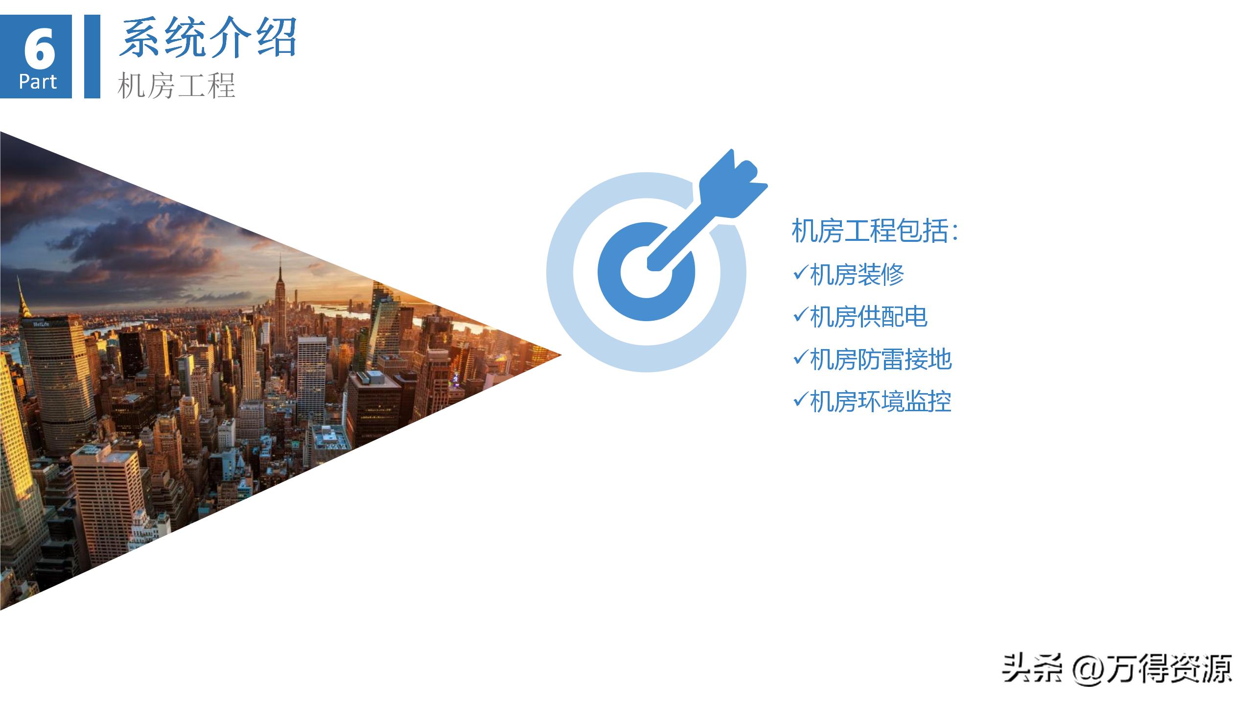 商业综合体弱电工程设计方案,商业综合体智能化弱电调研报告