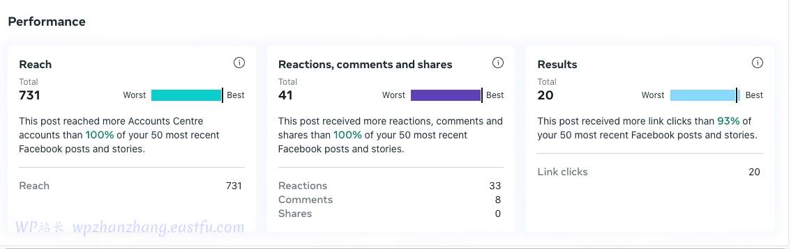googleseo最新优化方法,googleseo算法调整