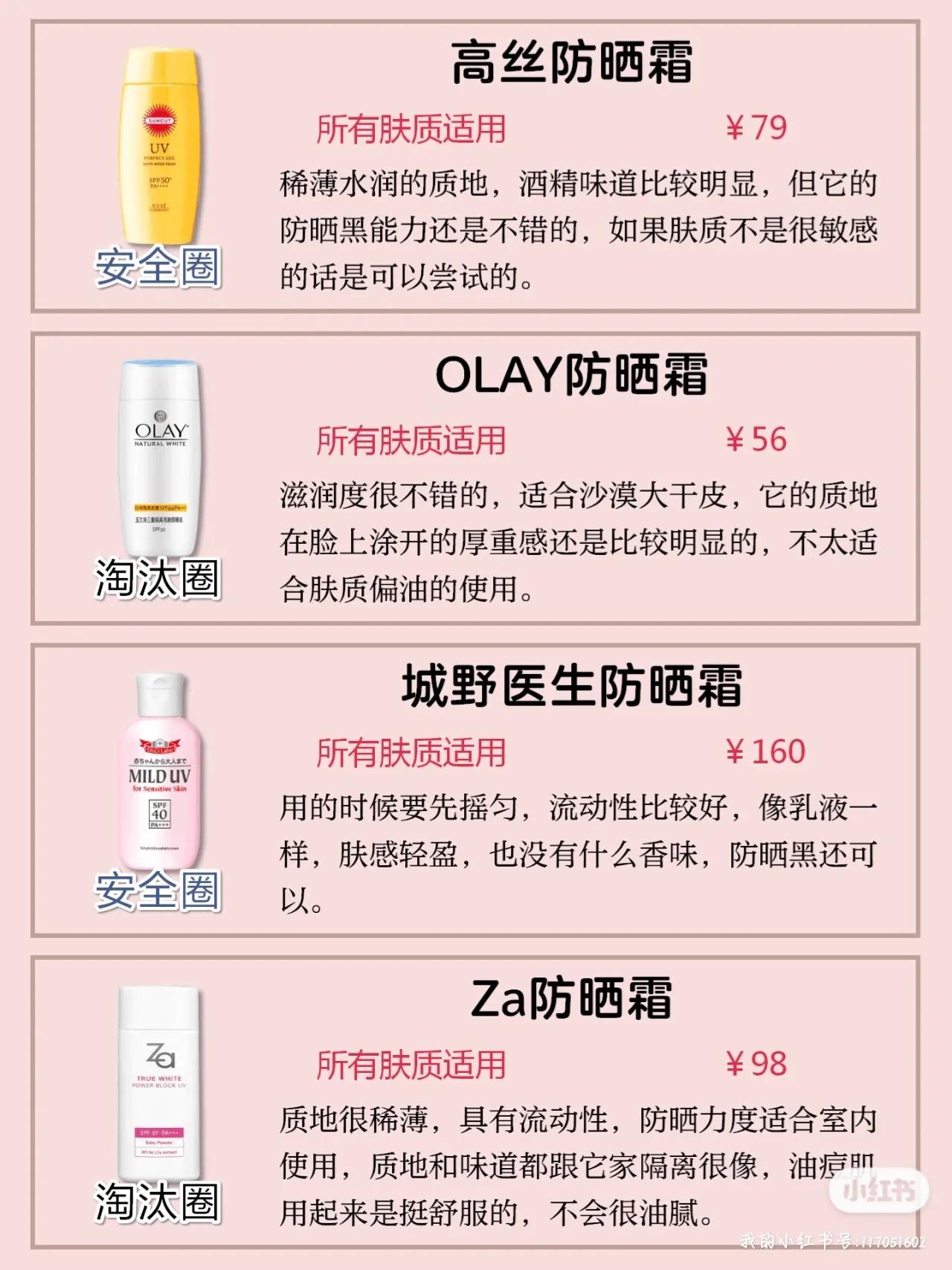 防晒力超强的十大防晒霜测评,热门防晒霜的测评视频