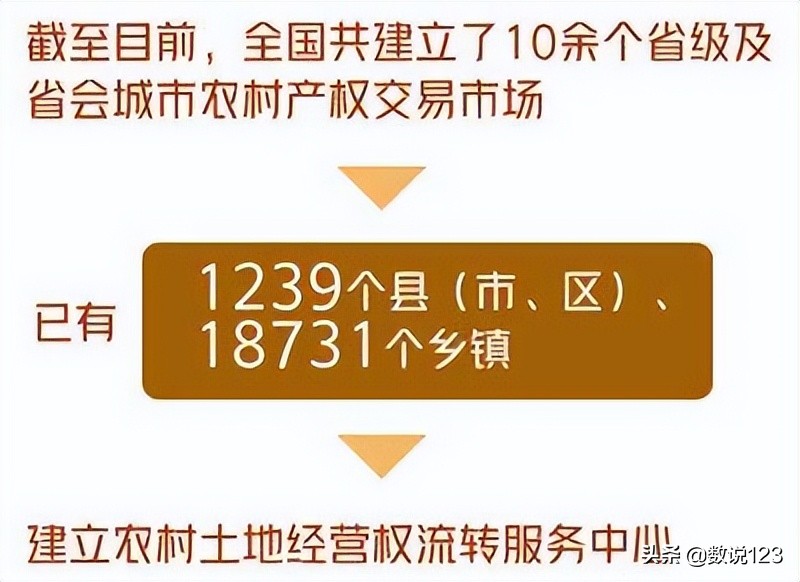 承德市供销合作社是什么单位,承德县供销社审批项目