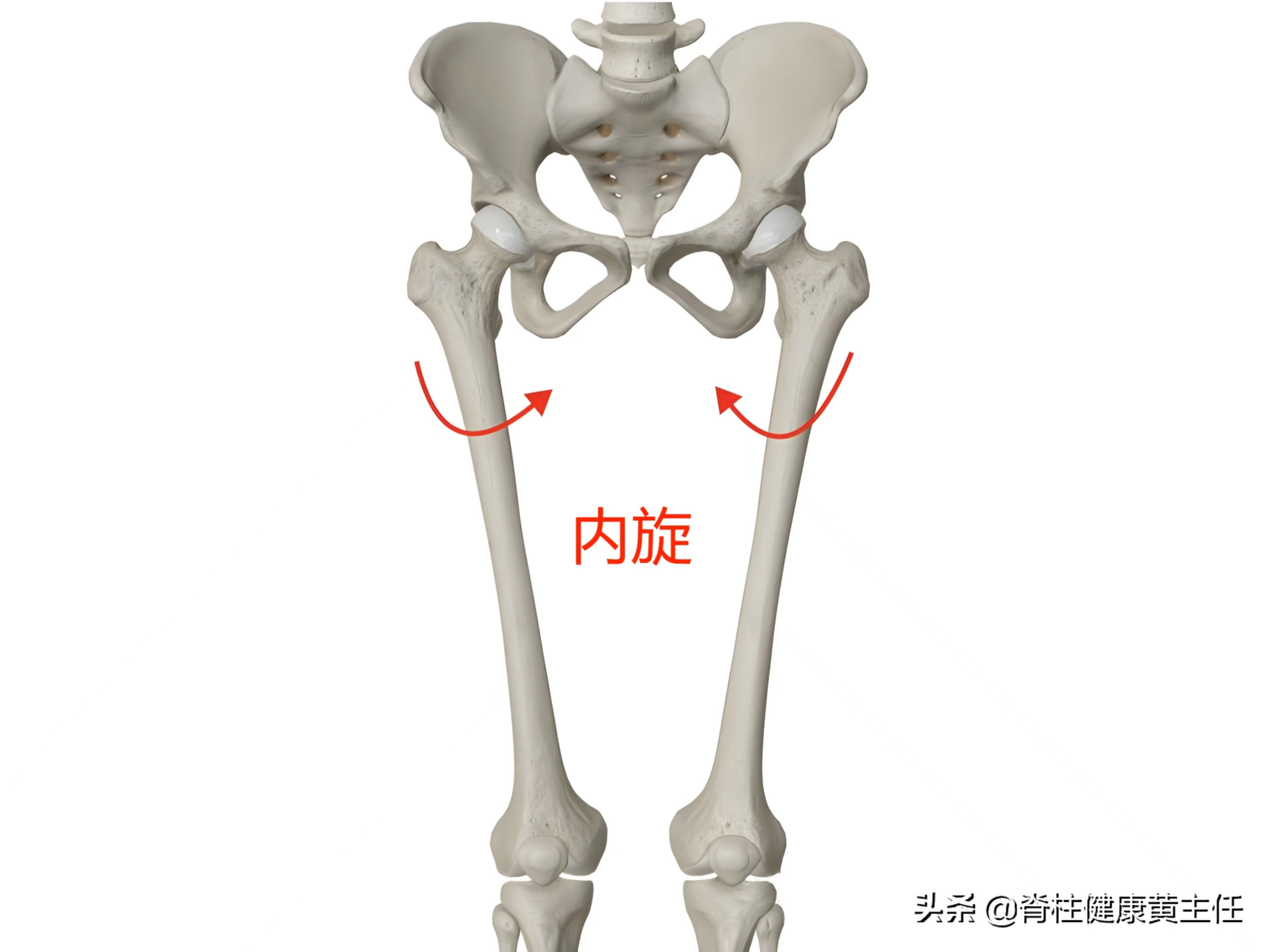 走路姿势异常是什么原因,走路姿势异常的表现