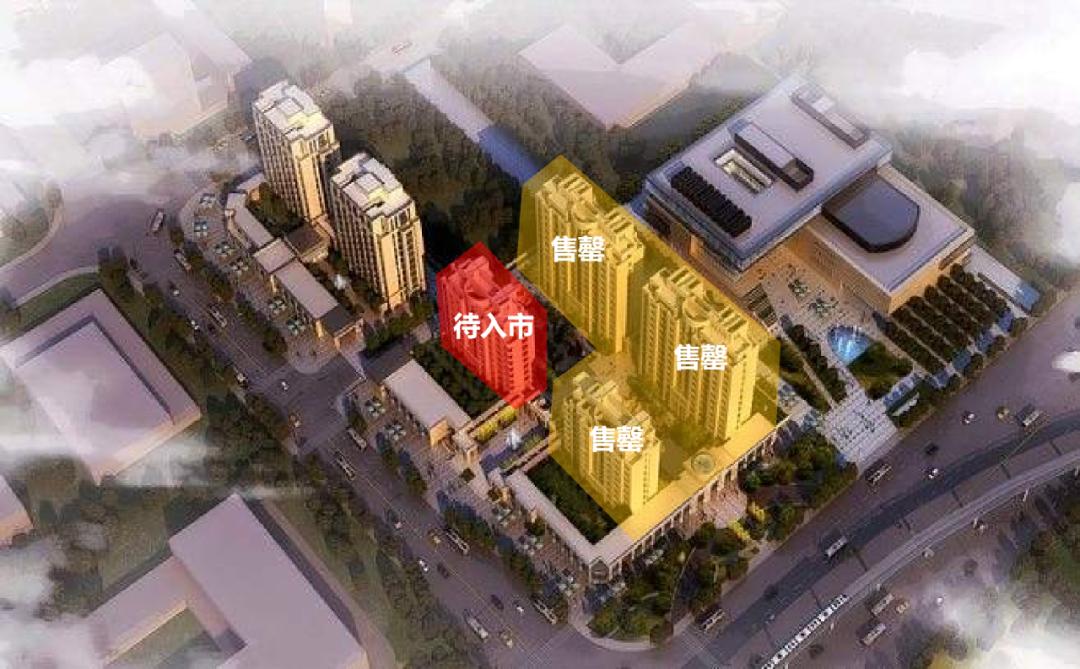 七批次不同总价段一文全解