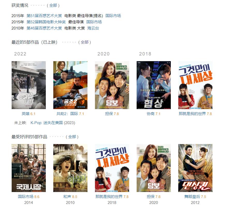 去年8部过损，今年目前全扑？仅3年，火遍世界的韩影就“痿了”