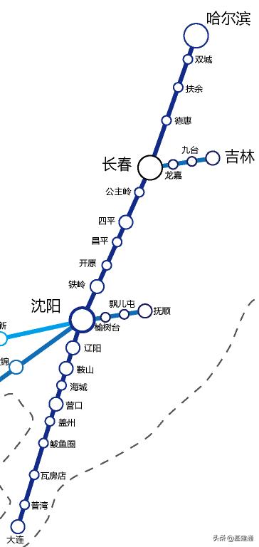 中国沿海高铁最新线路图,已经建成的350km高铁规划图