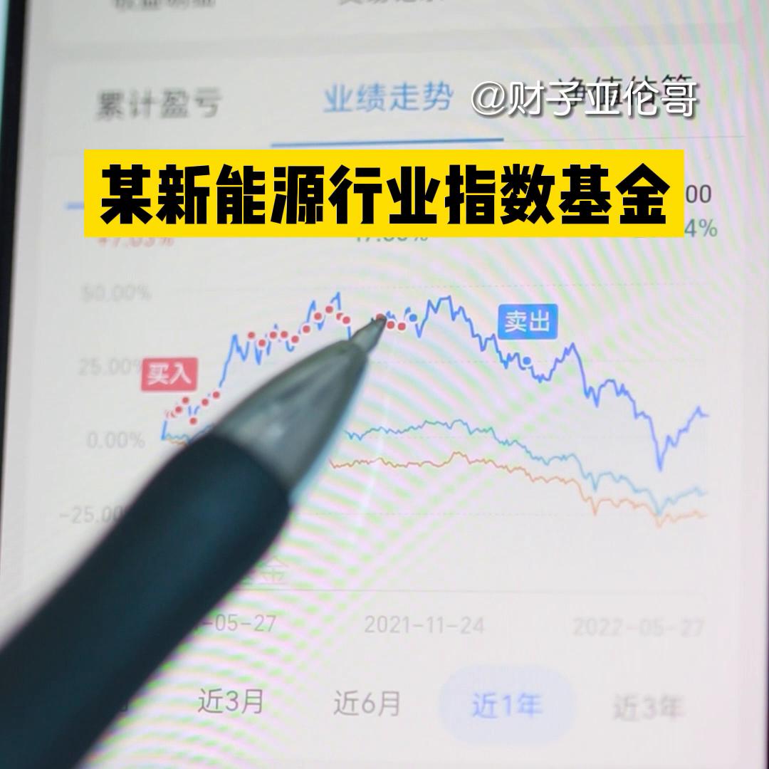 晒一晒你们的基金收益,分享一下持有的基金