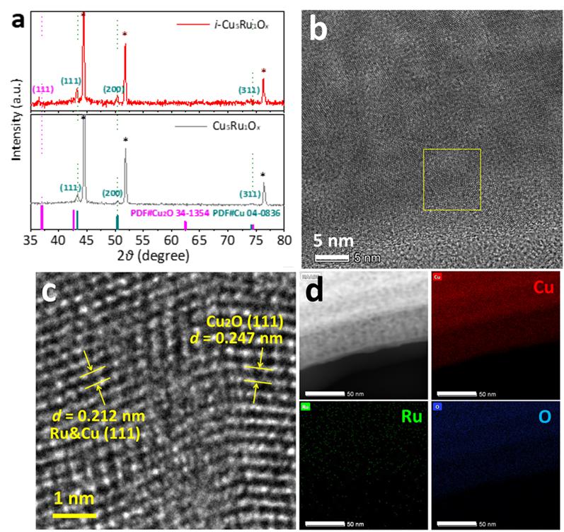 原位重构增强双位点催化剂性能并用于电催化还原硝酸盐制氨