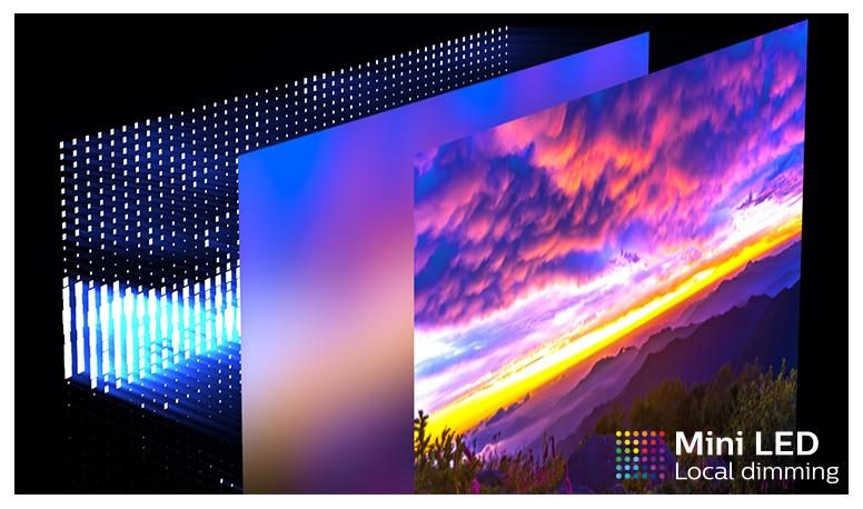 27寸飞利浦显示器测评,量子点LEDMINILED对比