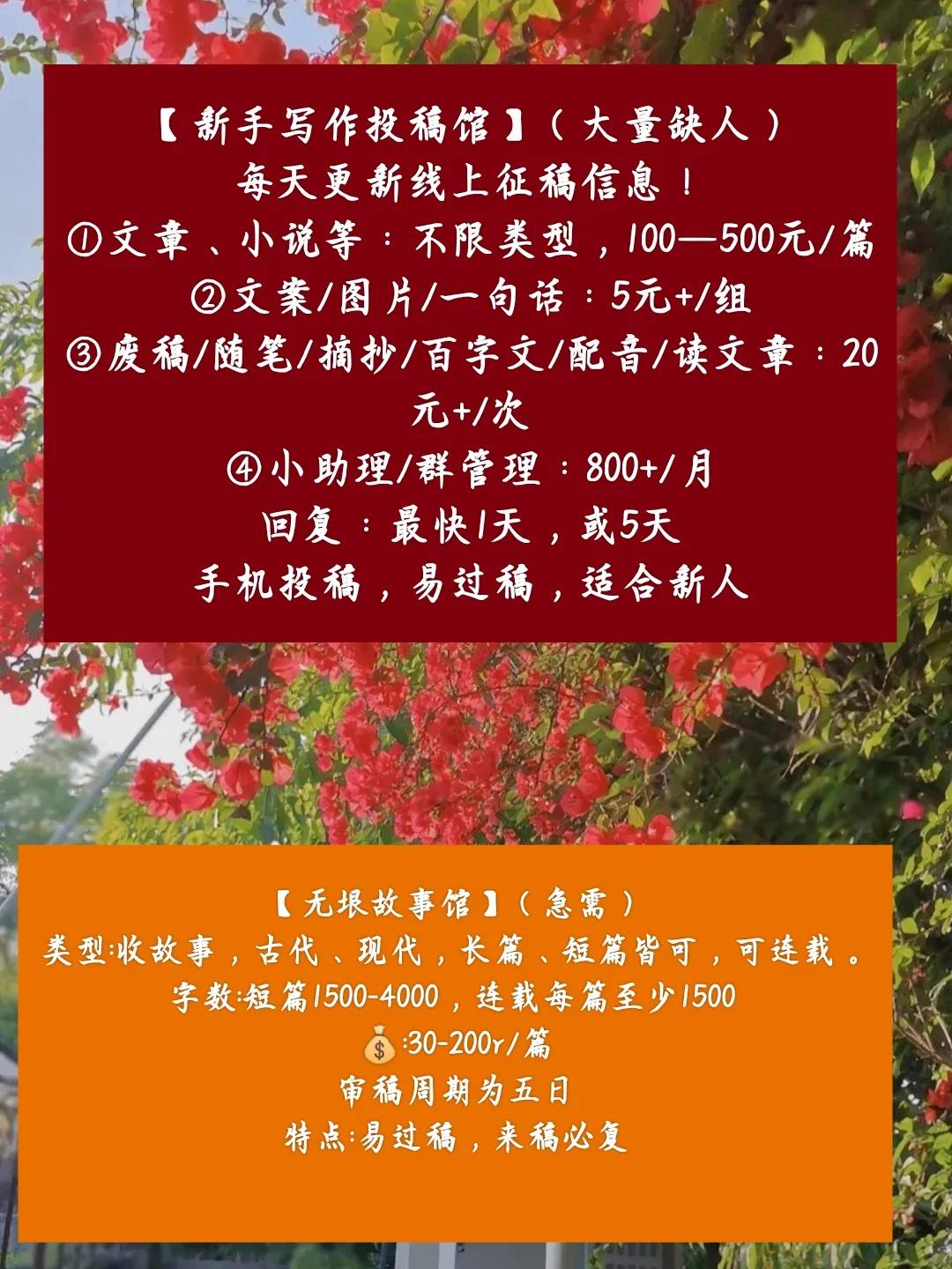 投稿写作,写作投稿的全套流程