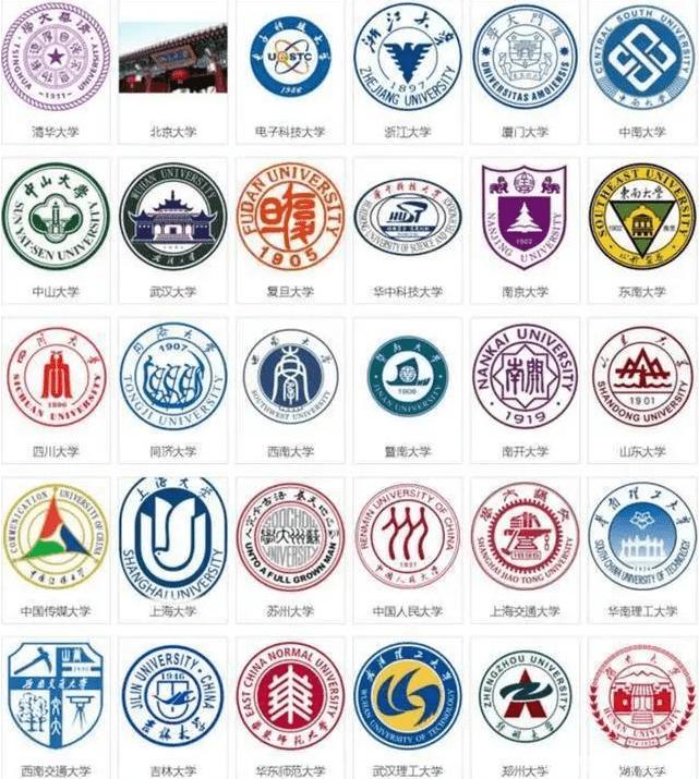 原创武汉大学用实力打脸质疑声？“G8高校联盟”来了武大成功加入