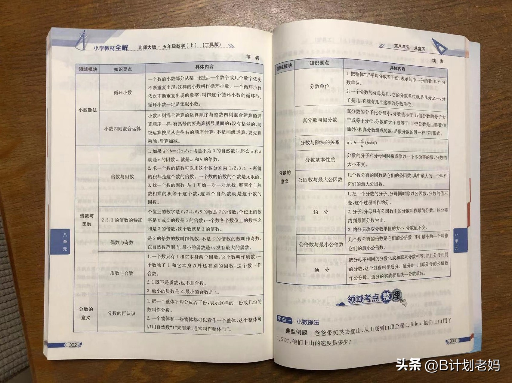 家有数学普娃：囤教辅别只盯着刷题，梳理型“知识清单”不能少