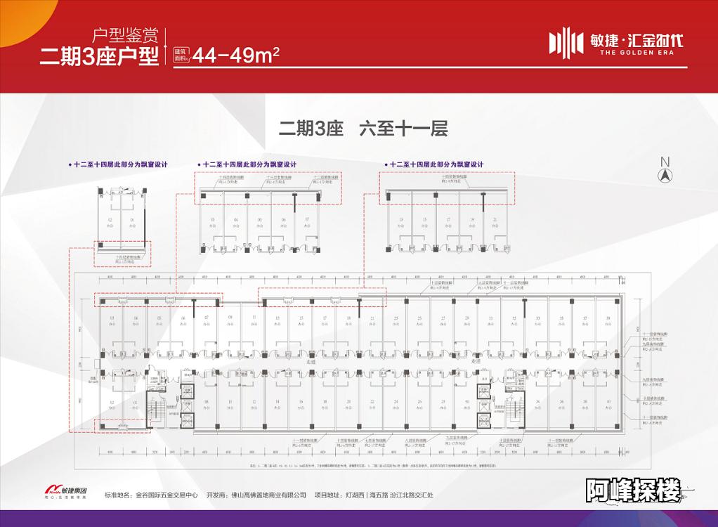 敏捷汇金时代佛山链家,敏捷金谷国际楼盘信息
