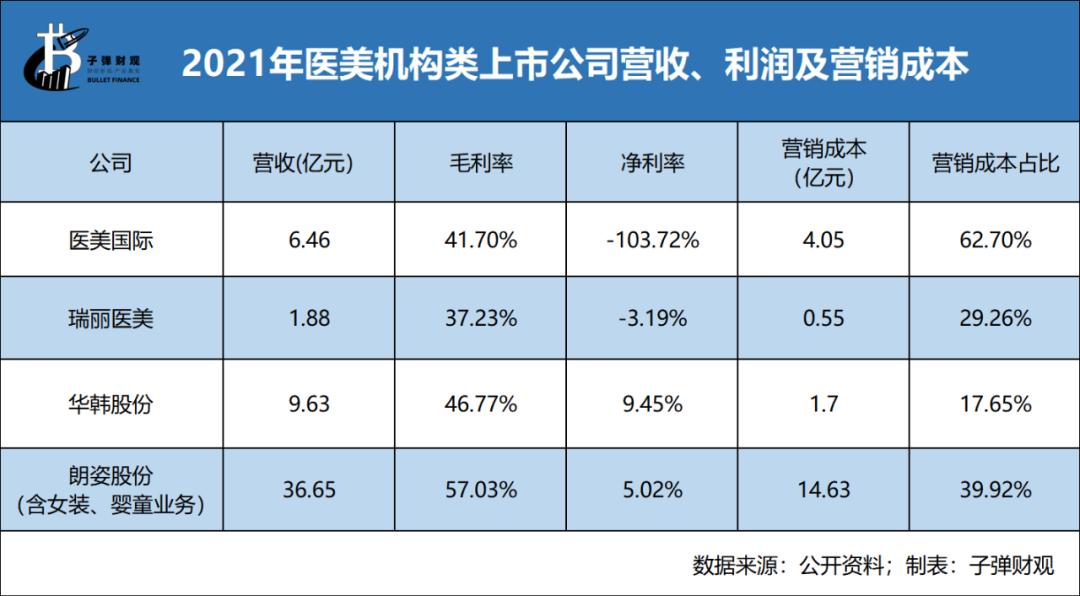 玻尿酸产业前景如何,玻尿酸行业前景如何