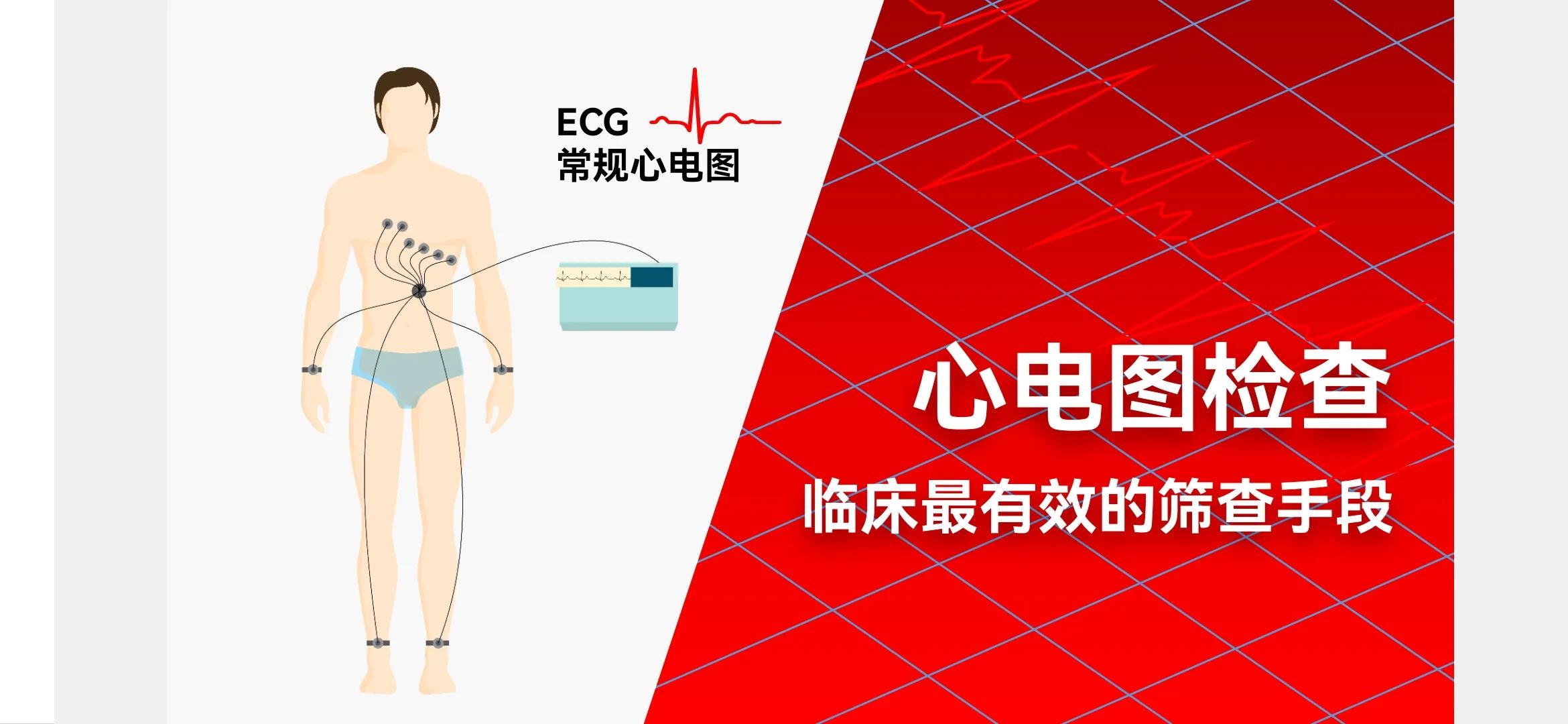 创殇•从医生到负翁「4」