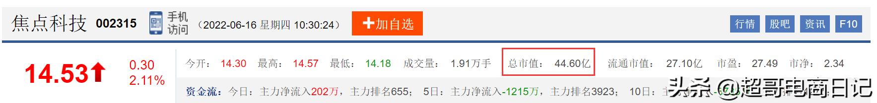 做外贸独立站好还是阿里巴巴好,阿里外贸国际站好做吗
