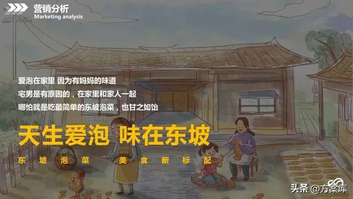 美食电商设计与运营,品牌美食营销方案