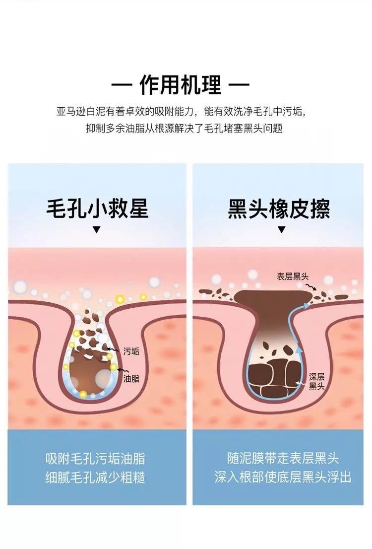 科颜氏清洁泥膜便携款,eiio清洁泥膜去黑头好用吗