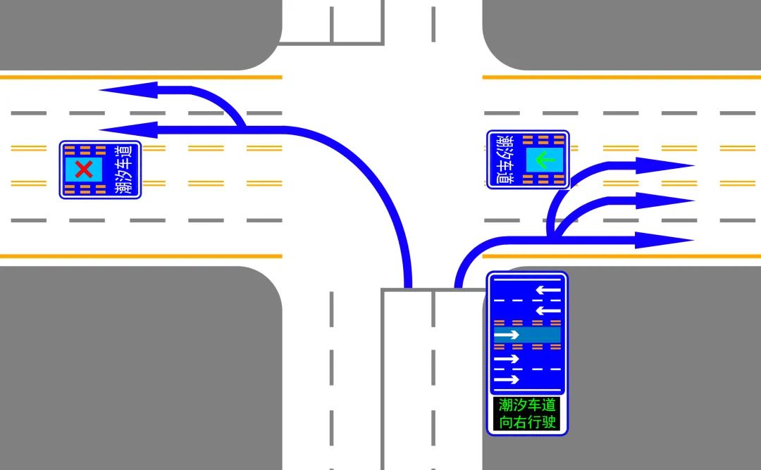 全市首条智能潮汐车道试运行,天津首条智能潮汐车道试运行
