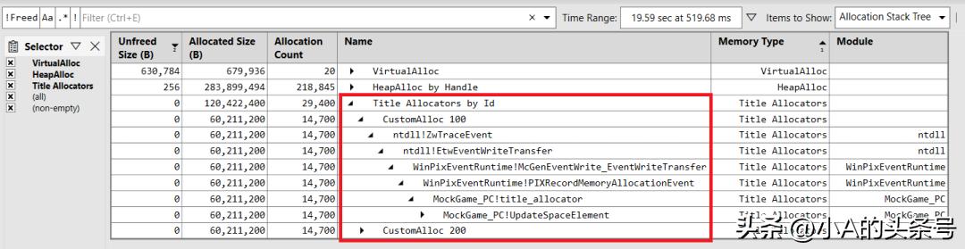 未来游戏所需显存会越来越大吗,什么游戏对显存有要求