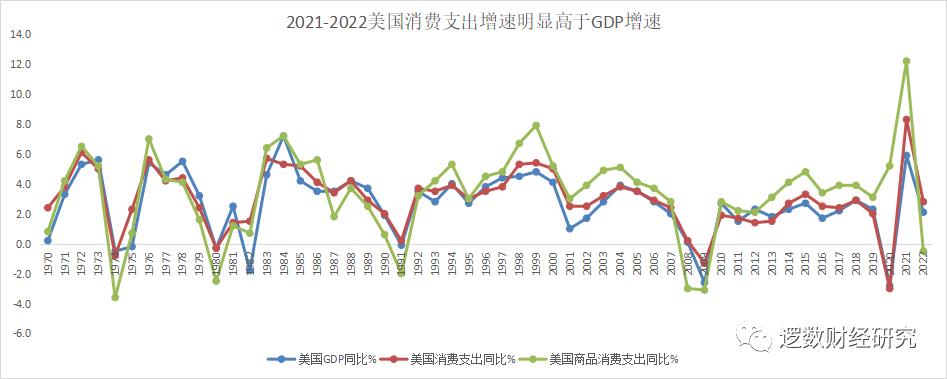 生产力过剩是通胀还是通缩,中国通胀通缩