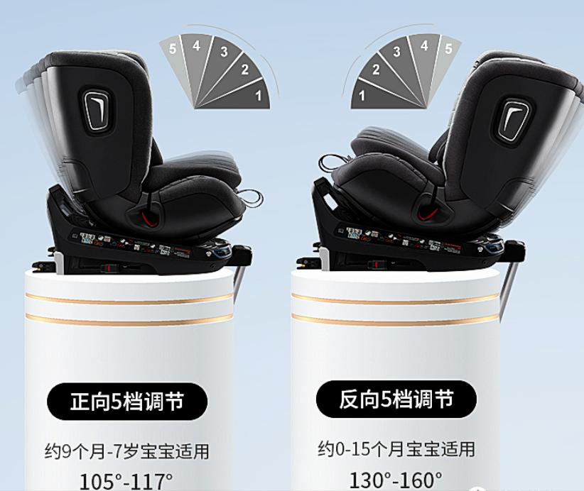 小宝宝6个月实用好物推荐,1岁宝宝必备好物排行榜