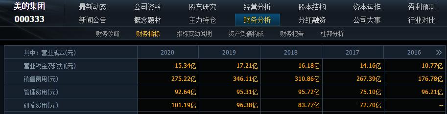 股市真规则带你读懂财报,股市真规则2