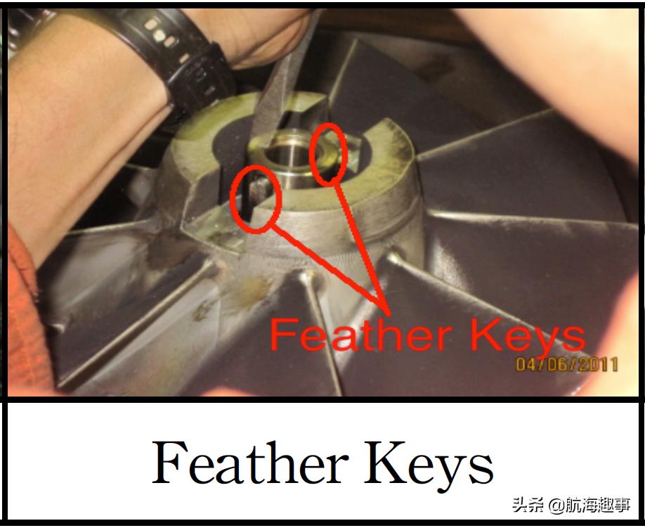 汽车发动机学习基础知识大全,汽车引擎学习