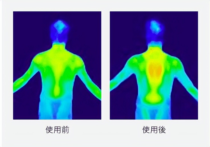 日本研发、首卖超88万！MTG身形舒展棒，5分钟放松肌肉