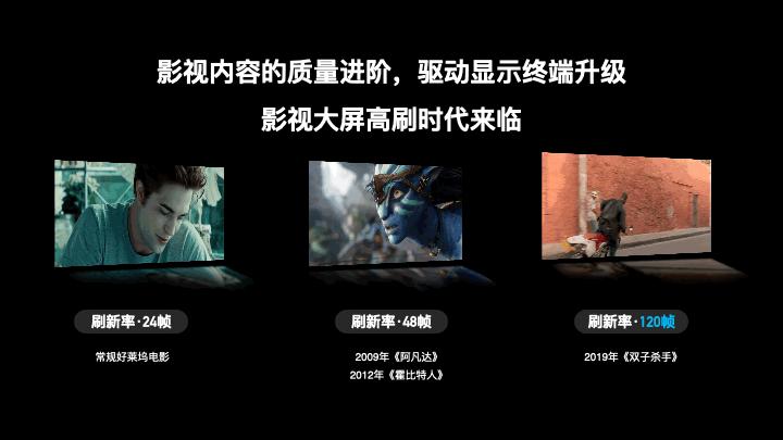 55-65寸大屏电视选购攻略,65寸与55寸电视性价比对比