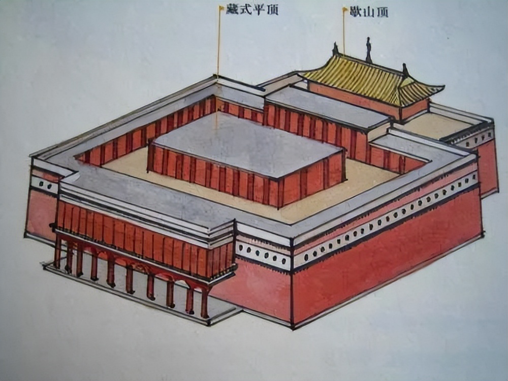 古建结构名称及图解,图释文字