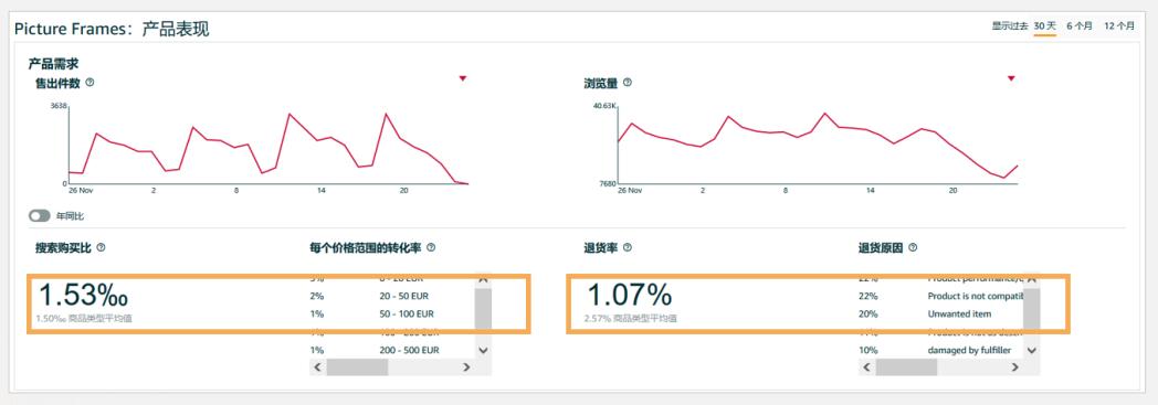爆单成交秘籍,爆单有诀窍吗